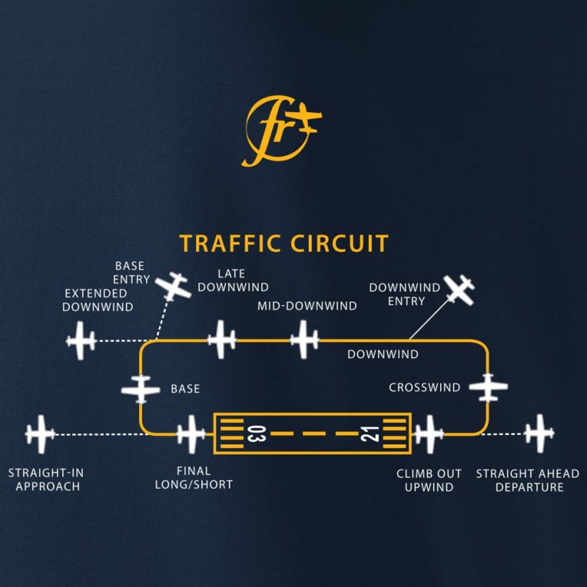 Tricou cu model de trafic de aerodrom CIRCUIT - Dimensiunea: S