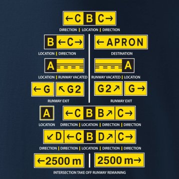 Aéroport d’aviation commerciale ou générale - marquage sur l’aérodrome
